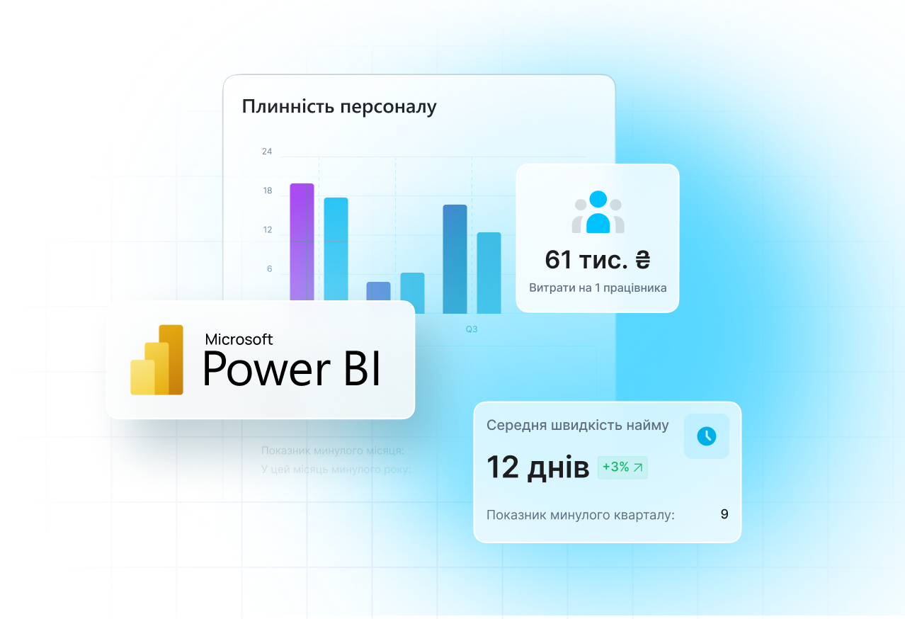 Microsoft Power BI