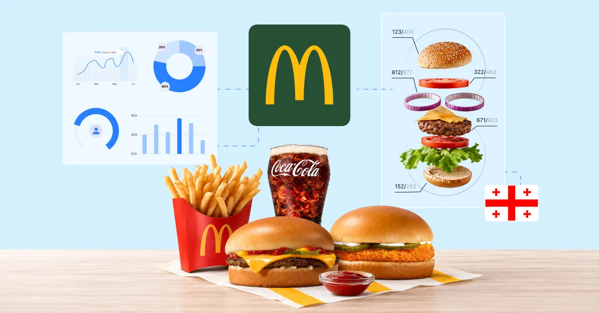 When AI Works at the Strategic Level of Business: A Demand Forecasting Solution for McDonald's Georgia